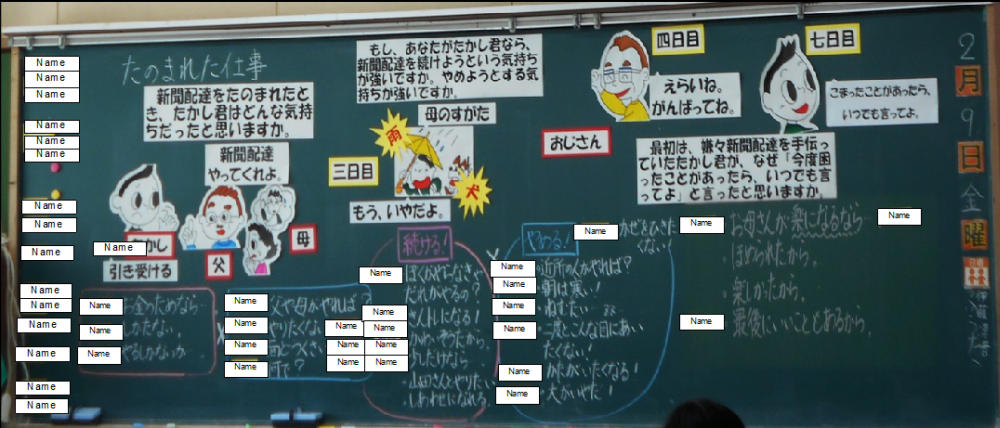 Enhancing your teaching with traditional bansho board writing