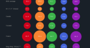 Infographic: Classroom disciplinary climate – global comparisons